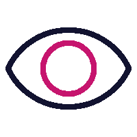 goz